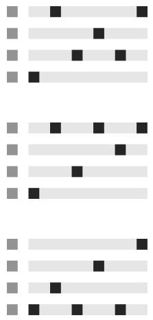 ABLETON LIVE 7 - Sections style et vitesse (rate) - 9