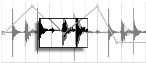 ABLETON LIVE 7 LE - Editing Breakpoints - 1