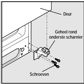 FRIGIDAIRE GPSZ28V9CS4 - De deur van de koelkast uithalen: - 1