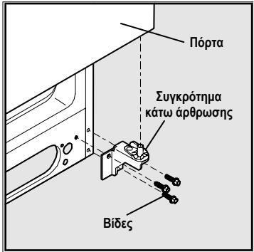 FRIGIDAIRE GPSZ28V9CS4 - Tia va aqaipeoet nV npTa Tou yyeiou: - 1