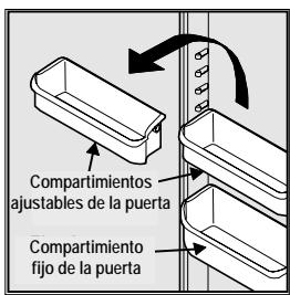 FRIGIDAIRE GPSZ28V9CS4 - Paracaebar de posicón un compartmentivo ajustable de la puerta: - 2