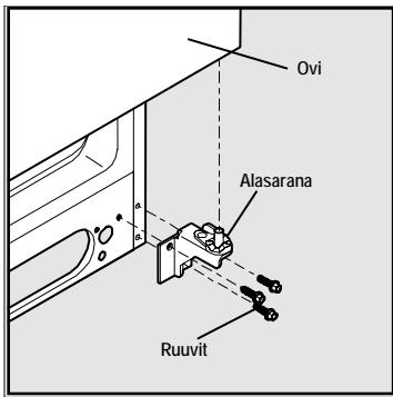 FRIGIDAIRE GPSZ28V9CS4 - Jäkaapin oven irrotus: - 1