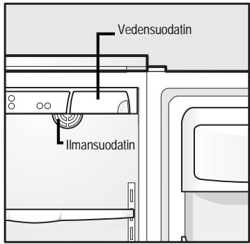 FRIGIDAIRE GPSZ28V9CS4 - Suodattimien sijainti - 1