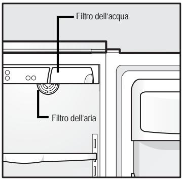 FRIGIDAIRE GPSZ28V9CS4 - Posizionamento dei filtri - 1