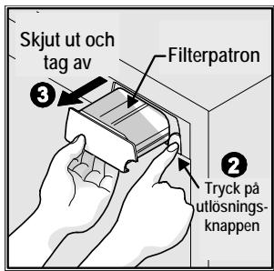 FRIGIDAIRE GPSZ28V9CS4 - Byte av vattenfiltret: - 1
