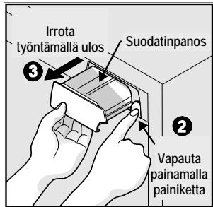 FRIGIDAIRE GPSZ28V9CS4 - Vedensuodattimen vaihto: - 1
