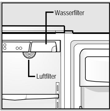 FRIGIDAIRE GPSZ28V9CS4 - Wo die Filter zu finden sind - 1