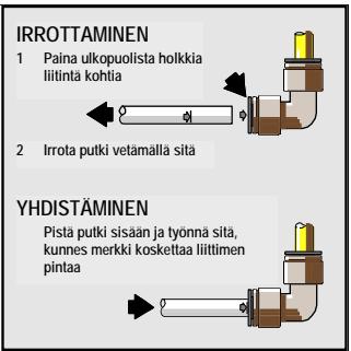 FRIGIDAIRE GPSZ28V9CS4 - Pakastimen oven irrotus: - 2