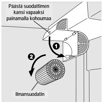 FRIGIDAIRE GPSZ28V9CS4 - Ilmansuodattimen vaihto - 1