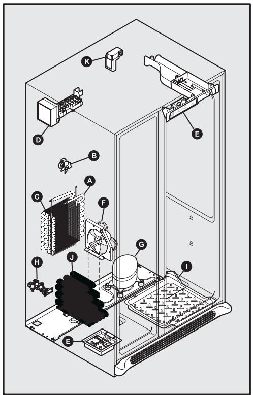 FRIGIDAIRE GPSZ28V9CS4 - Jäkaapista mahdollisesti kuuluvien äanien merkitys - 1