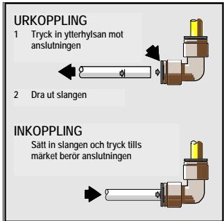 FRIGIDAIRE GPSZ28V9CS4 - Litet gängjärnsskydd - 4