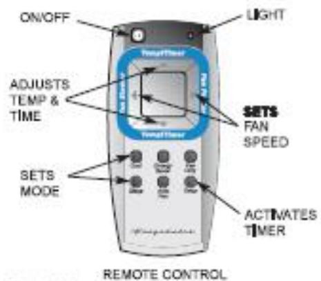 FRIGIDAIRE FAC104P1AB - ELECTRONIC CONTROL OPERATING INSTRUCTIONS - 1