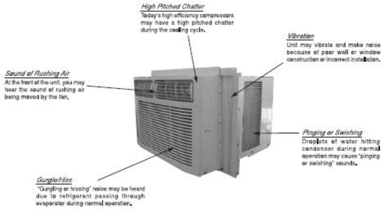 FRIGIDAIRE FAC104P1AB - Normal Sounds - 1