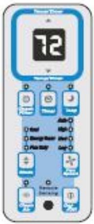 FRIGIDAIRE FAC104P1AB - Air Conditioner Features (continued) - 2