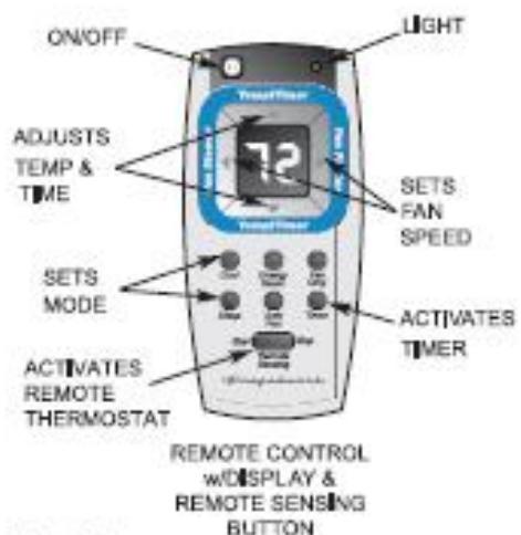 FRIGIDAIRE FAC104P1AB - ELECTRONIC CONTROL OPERATING INSTRUCTIONS - 2