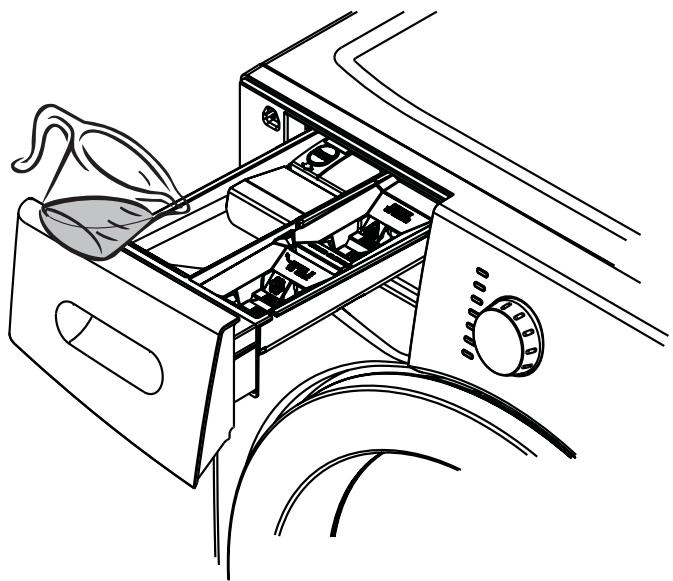 FRIGIDAIRE FAFW3517K - Remarque - 4