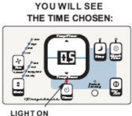 FRIGIDAIRE FAH12ES2T - TO USE THE ENERGY SAVER FEATURE: - 4