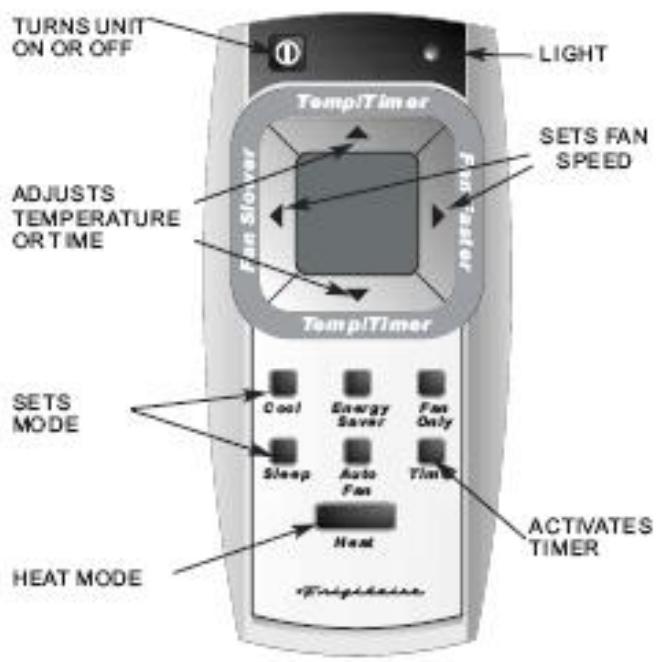 FRIGIDAIRE FAH12ES2T - ELECTRONIC CONTROL OPERATING INSTRUCTIONS - 3