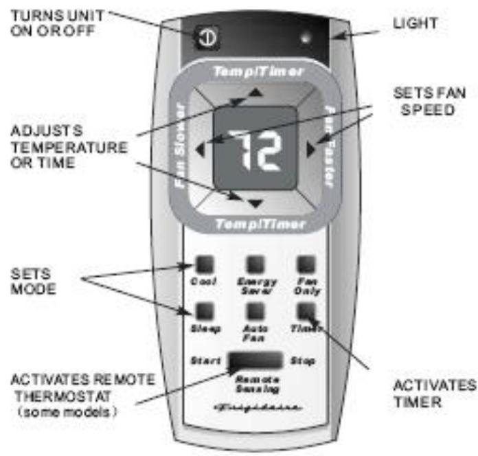 FRIGIDAIRE FAH12ES2T - ELECTRONIC CONTROL OPERATING INSTRUCTIONS - 2