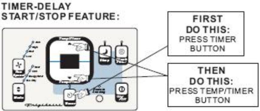 FRIGIDAIRE FAH12ES2T - TO USE THE ENERGY SAVER FEATURE: - 3