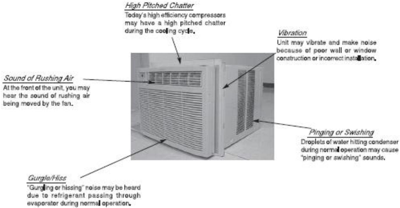 FRIGIDAIRE FAS25ER2AB - Normal Sounds - 1