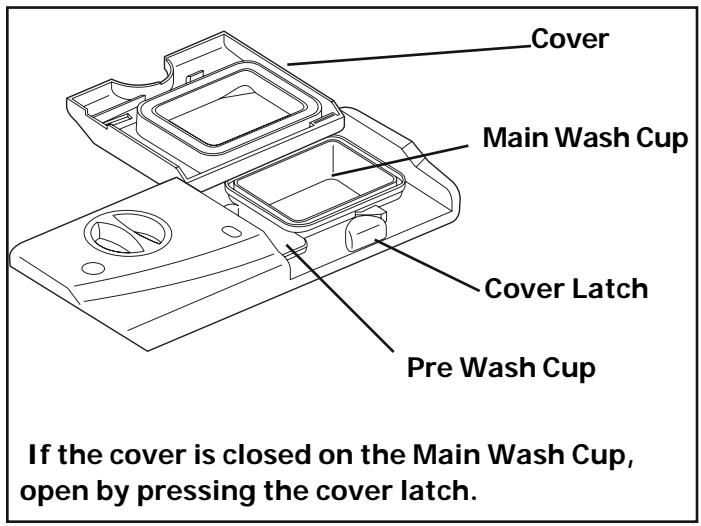 FRIGIDAIRE FGHD2455LF - How much Detergent to use - 1