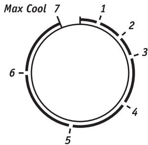 FRIGIDAIRE FRA052XT70 - Operating Instructions - 1