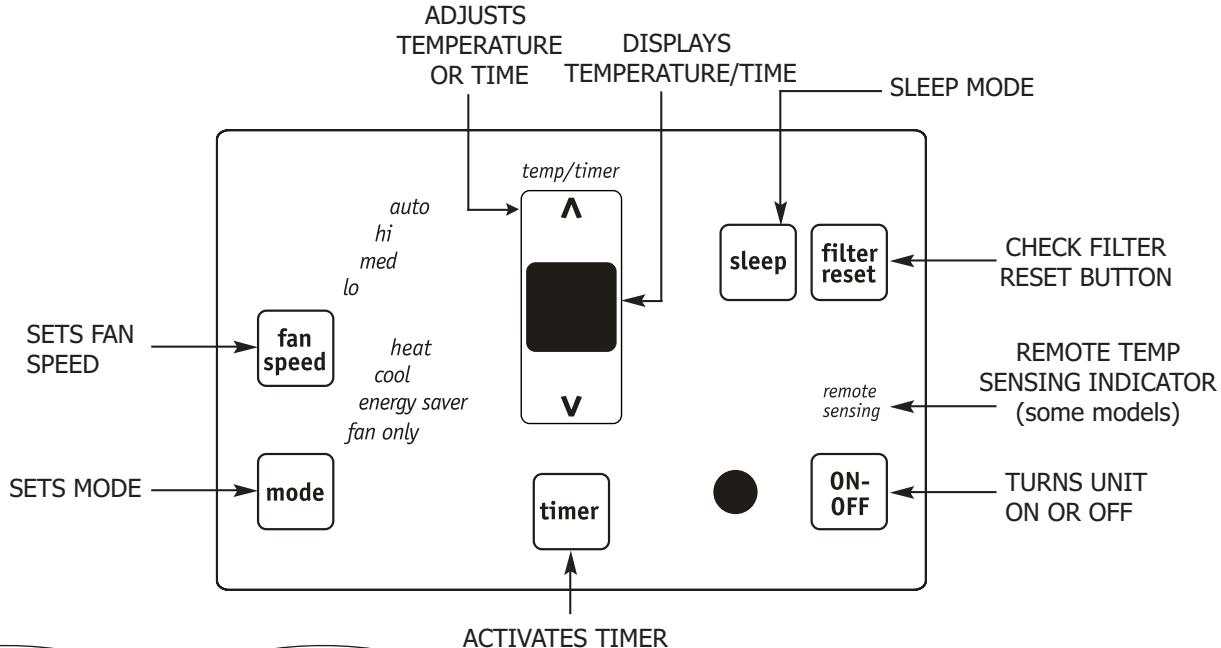 FRIGIDAIRE FRA08EHT1 - ELECTRONIC CONTROL - 1