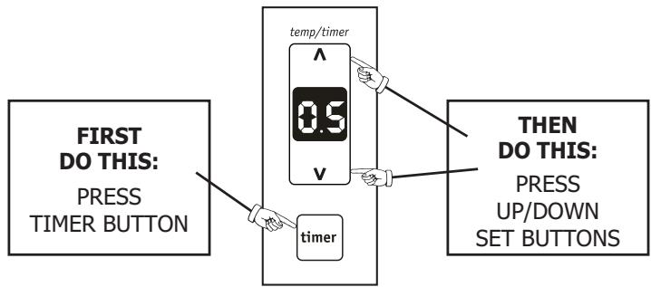 FRIGIDAIRE FRA08EHT1 - Operating Instructions (continued) - 3