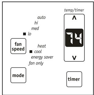 FRIGIDAIRE FRA08EHT1 - YOU WILL SEE: - 1