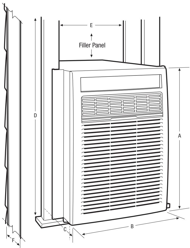 FRIGIDAIRE FRA103KT1 - Hour On/Off Timer - 2
