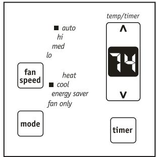 FRIGIDAIRE FRA124HT2 - YOU WILL SEE: - 1