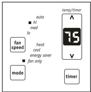 FRIGIDAIRE FRA124HT2 - YOU WILL SEE: - 1