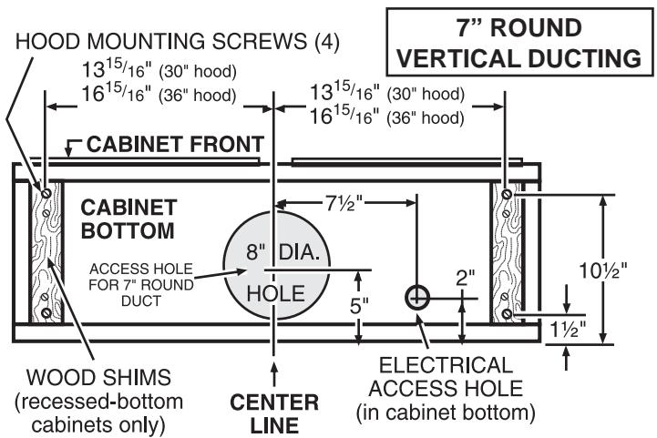 FRIGIDAIRE GL36WC4IEB - WARRANTY - 6