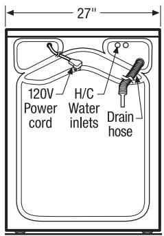FRIGIDAIRE FAFW4011L - Available in: - 7
