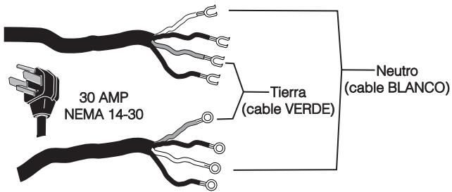 FRIGIDAIRE FAQG7001L - PELIGRO DE DESCARGA ELECTRICA - 1