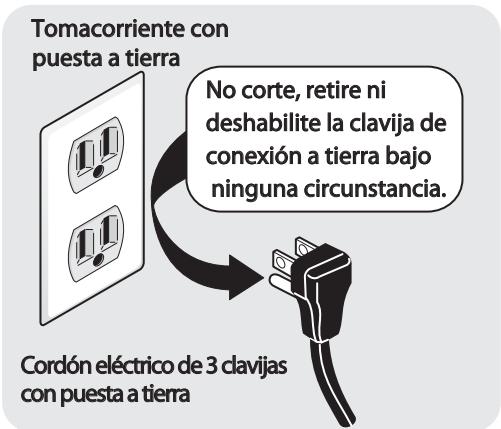 FRIGIDAIRE FAQG7001L - Requisitos electricos de la secadora a gas: - 1