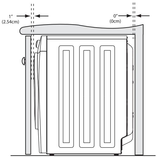 FRIGIDAIRE FAQG7001L - Installation in a Recess or Closet - 3