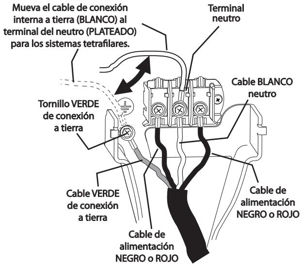 FRIGIDAIRE FAQG7001L - NOTA - 1