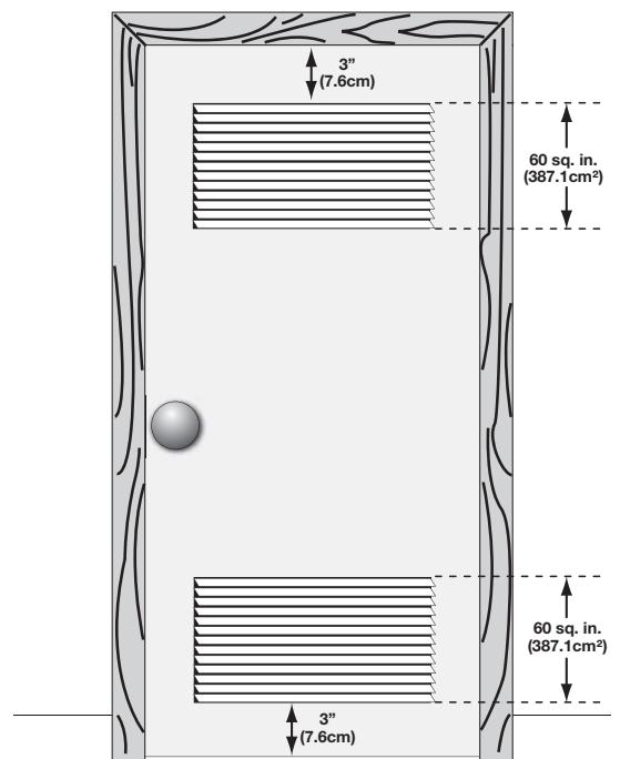 FRIGIDAIRE FAQG7001L - Instalación en un Nicho o Armario - 1