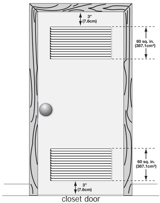 FRIGIDAIRE FAQG7001L - Installation in a Recess or Closet - 1