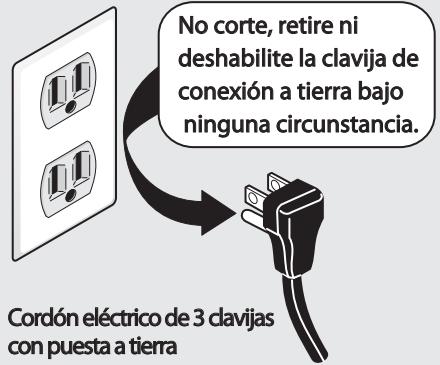 FRIGIDAIRE FAQG7001L - Requisitos de connexion a tierra: secadora a gas (Estados Unidos y Canadá) - 1
