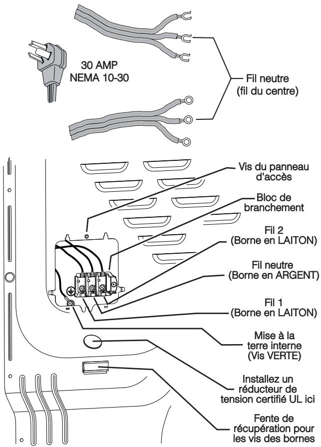 FRIGIDAIRE FAQG7001L - Important - 1