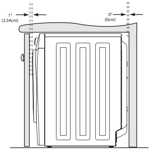 FRIGIDAIRE FAQG7001L - Installation dans un endroit en retrait ou une armoire - 2