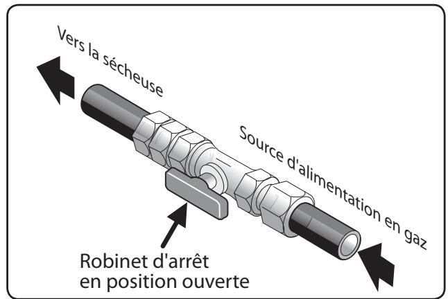 FRIGIDAIRE FAQG7001L - Important - 1