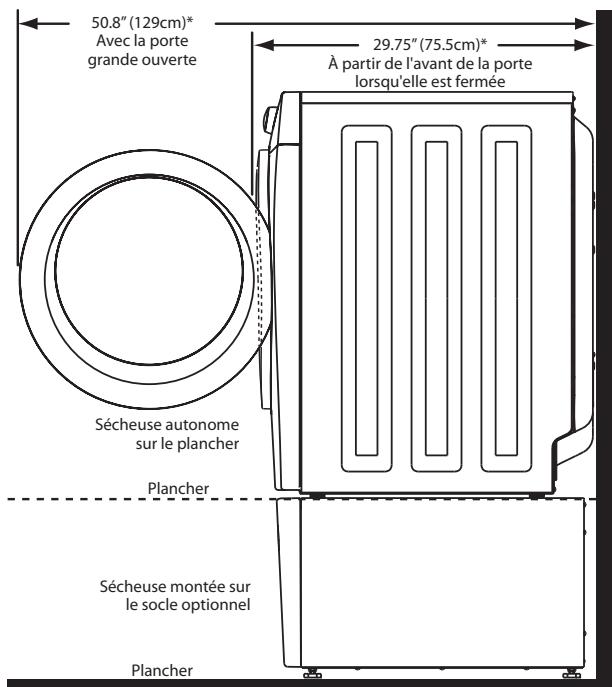 FRIGIDAIRE FAQG7001L - Dimensions de l'installation de sécheuse - 1