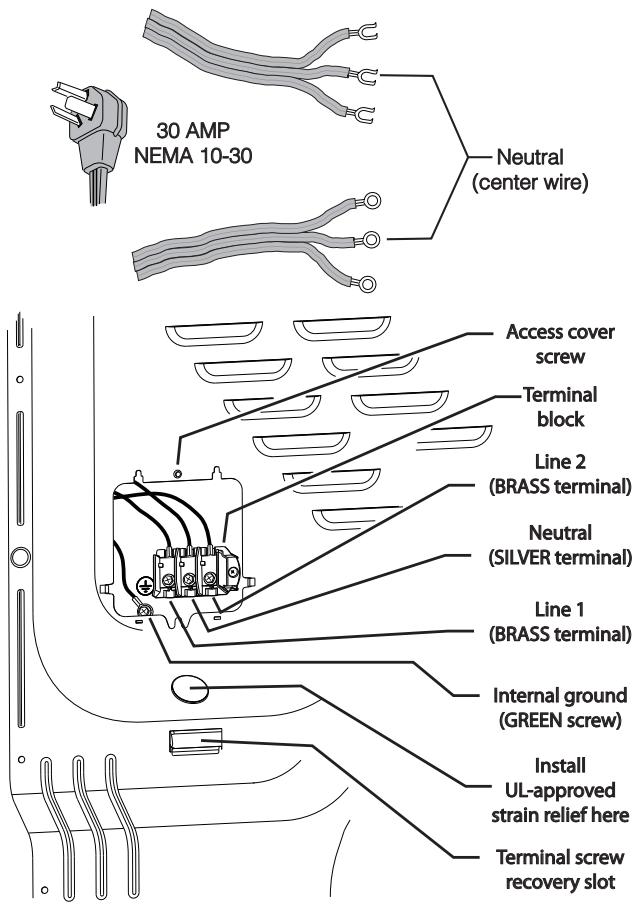 FRIGIDAIRE FAQG7001L - IMPORTANT - 1