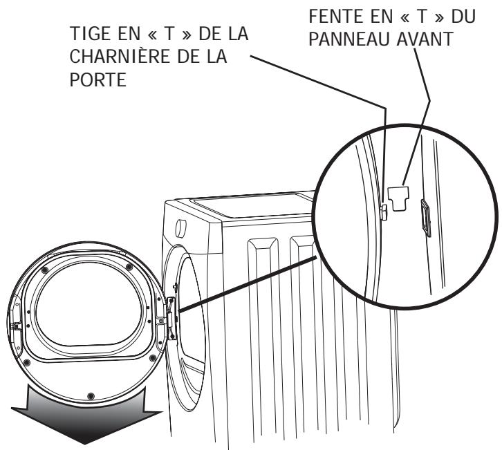 FRIGIDAIRE FAQG7001L - Remise en place de la porte - 1