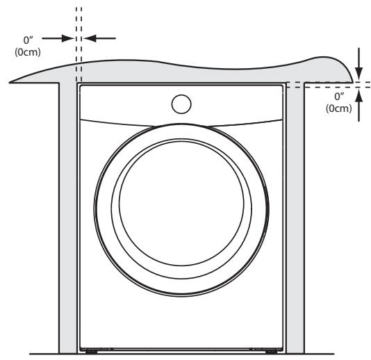FRIGIDAIRE FAQG7001L - Installation dans un endroit en retrait ou une armoire - 1