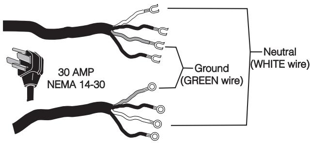 FRIGIDAIRE FAQG7001L - ELECTRICAL SHOCK HAZARD - 1